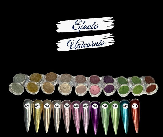 Efecto unicornio